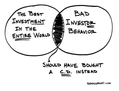 MKUMAR_33's tweet image. Bad behavior degenerates a best investment in to a bad one...

#BehaviorGap