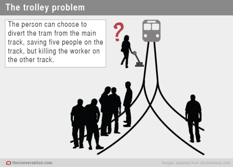 ConversationEDU's tweet photo. Something to ponder this weekend:

Would you kill one person to save five? https://t.co/wakwzgVtc7 https://t.co/kWNmiPlxT0
