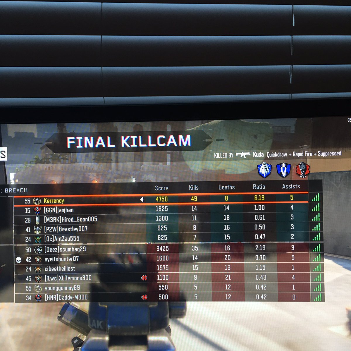 Trevor Williams (@imkerrency) on Twitter photo 