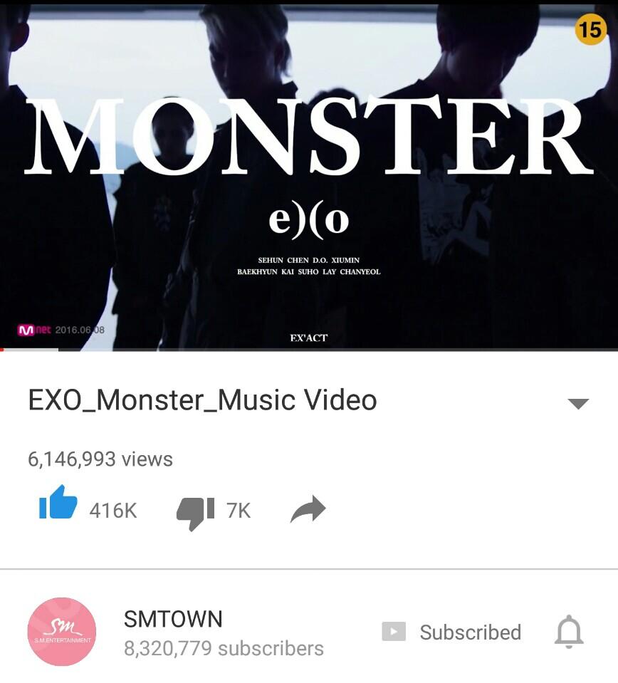 #EXO Monster Music Video has surpassed 6 Million Views within 32 hours