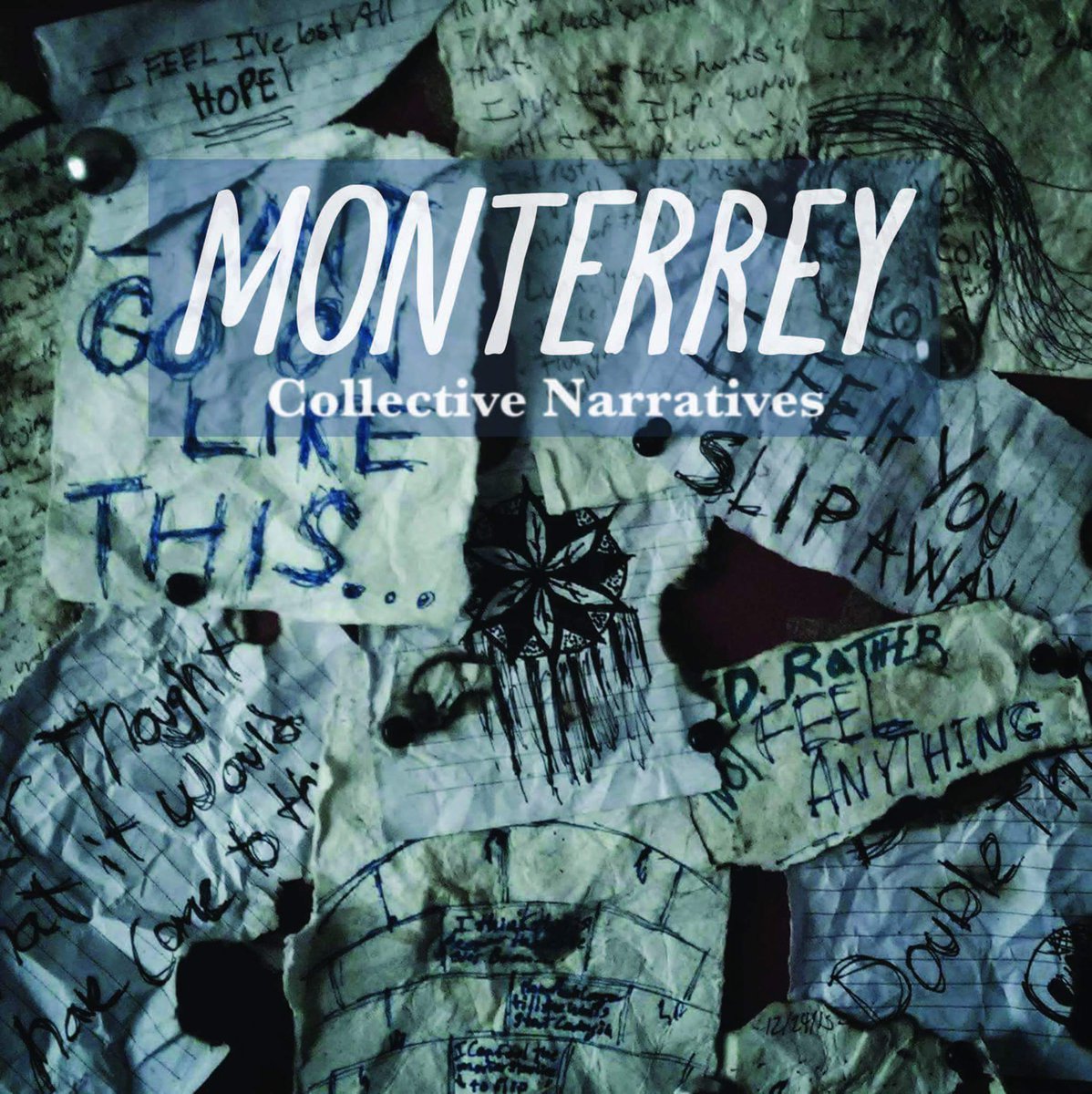 monterreynwi's tweet photo. Artwork and tracklist for our upcoming EP. #CollectiveNarratives https://t.co/AYXmw6IJtq