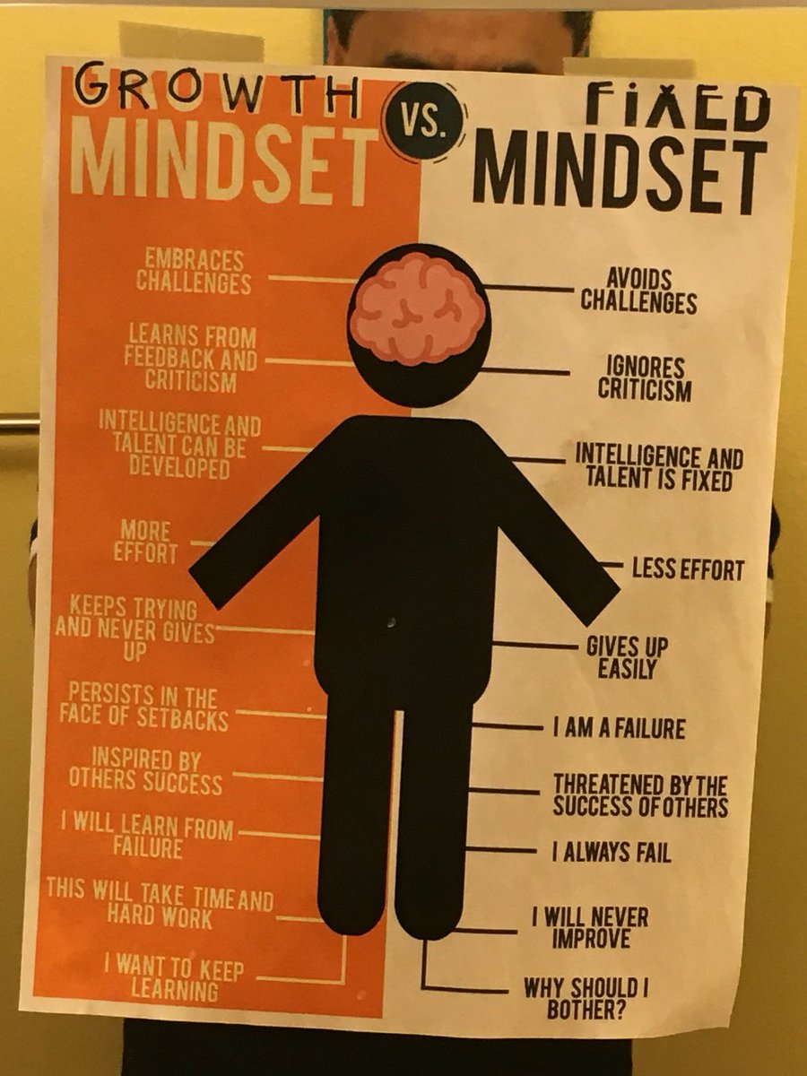 doungchak's tweet image. Saw these in kid's bathroom of a long time college coach. Struck me. What are you teaching your kids? #RightMessage