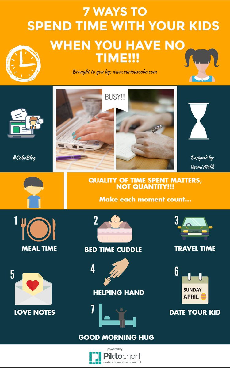 vyomi_malik's tweet photo. Struggling to spend time with your kids? Here's how when no there's no time at all https://t.co/OlJhpChsoc #Coboblog https://t.co/c73vbEBOxR