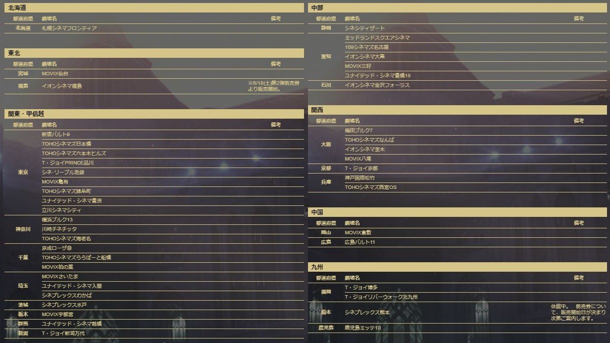 イヴァリース Ff12 Ff Twitter