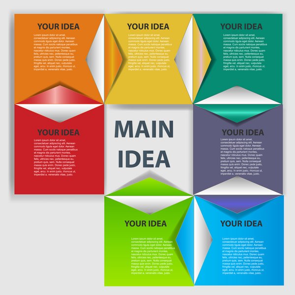 webperthdesigns's tweet image. Following A Web Design Process.....bit.ly/1U9Wgrq

#webdesign #web101 #webprocess #perthwebdesigner