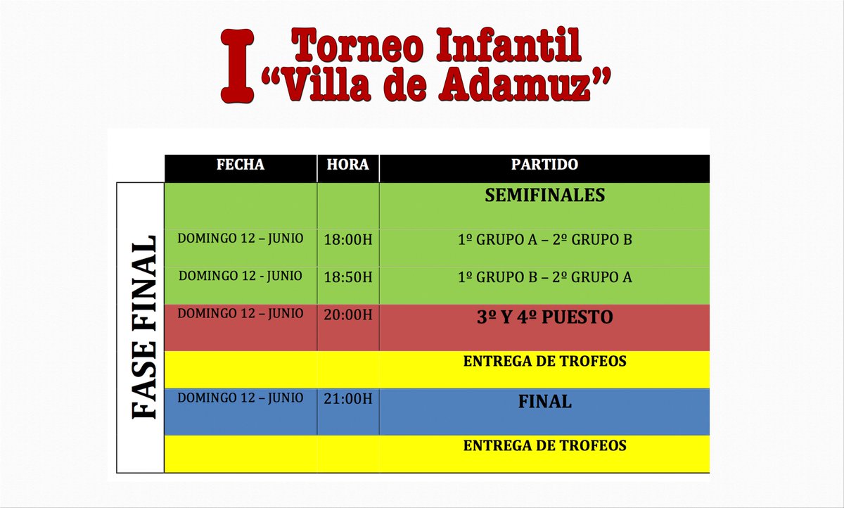 La FASE FINAL del I Torneo Infantil "Villa de Adamuz" aquí