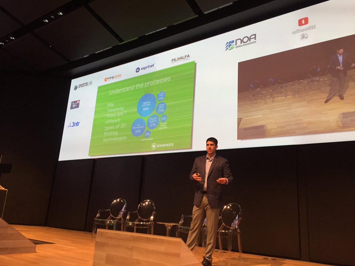 ssilvia13's tweet image. 7 different types Of 3D printing technology #additivetalks