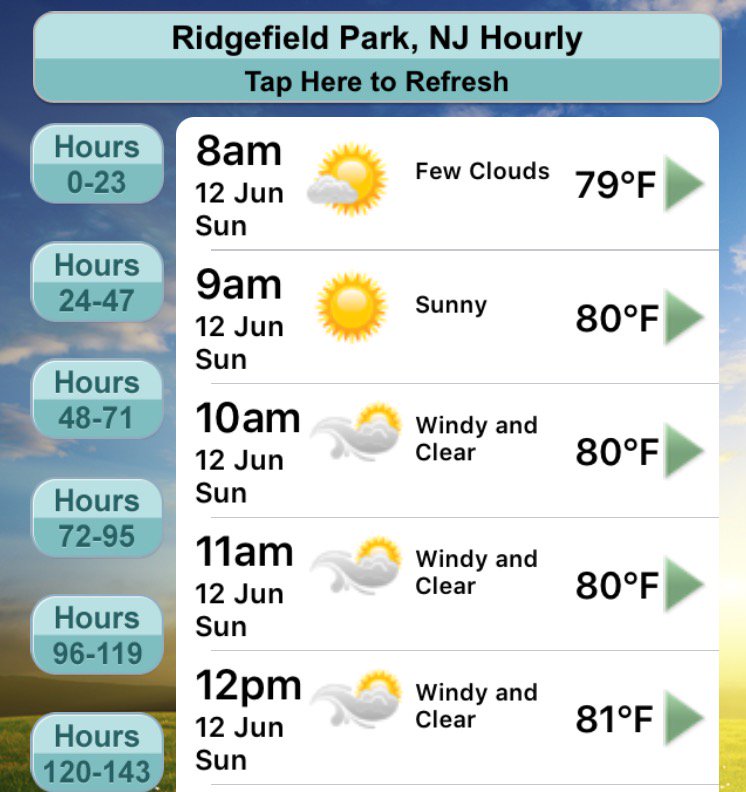 TriStateWalk's tweet image. In 48hours, we'll be walking in some beautiful weather - looks to be a perfect day for the #TriStateWalkofHope!