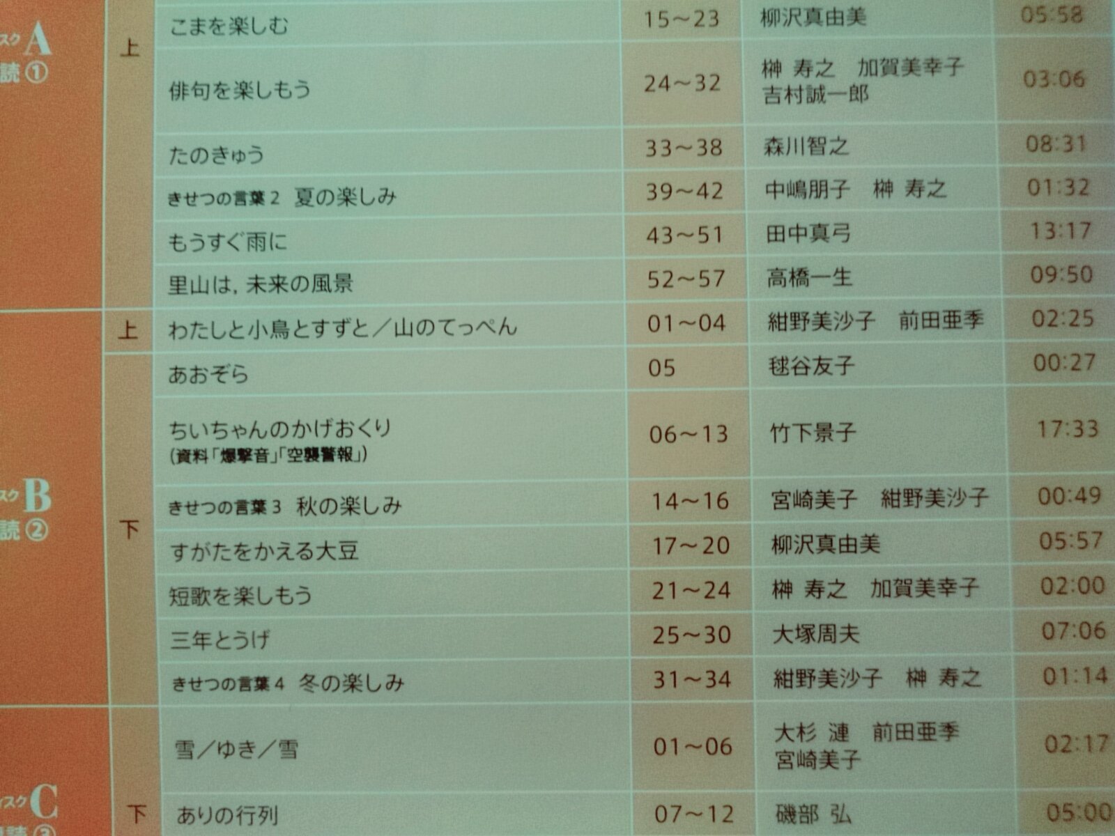 Runiさん Twitterren イセクラさん知っていますか 光村図書の三年の国語の教科書で高橋一生が名だたる声優陣に紛れて朗読していることを 今森光彦さんの 里山は 未来の風景 というタイトルです 低音ボイスでとても癒されます