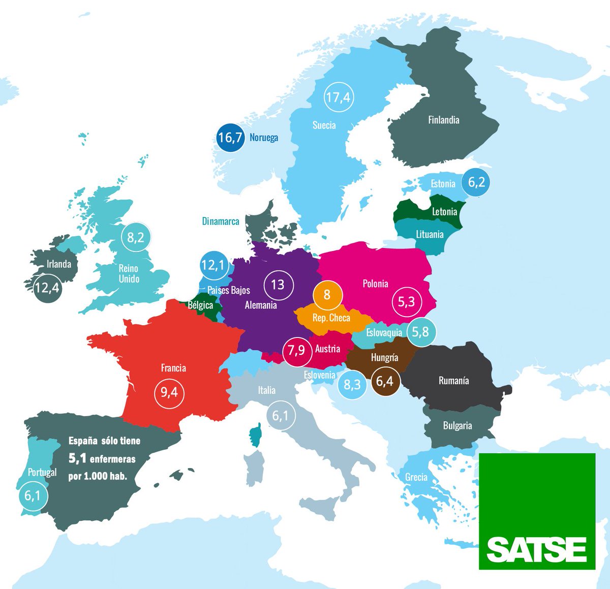 Sindicato_SATSE's tweet photo. España pierde aún más enfermeras y consolida su posición a la cola de Europa https://t.co/FlwyaKFcCm #Enfermería https://t.co/DR0AtuTMsj