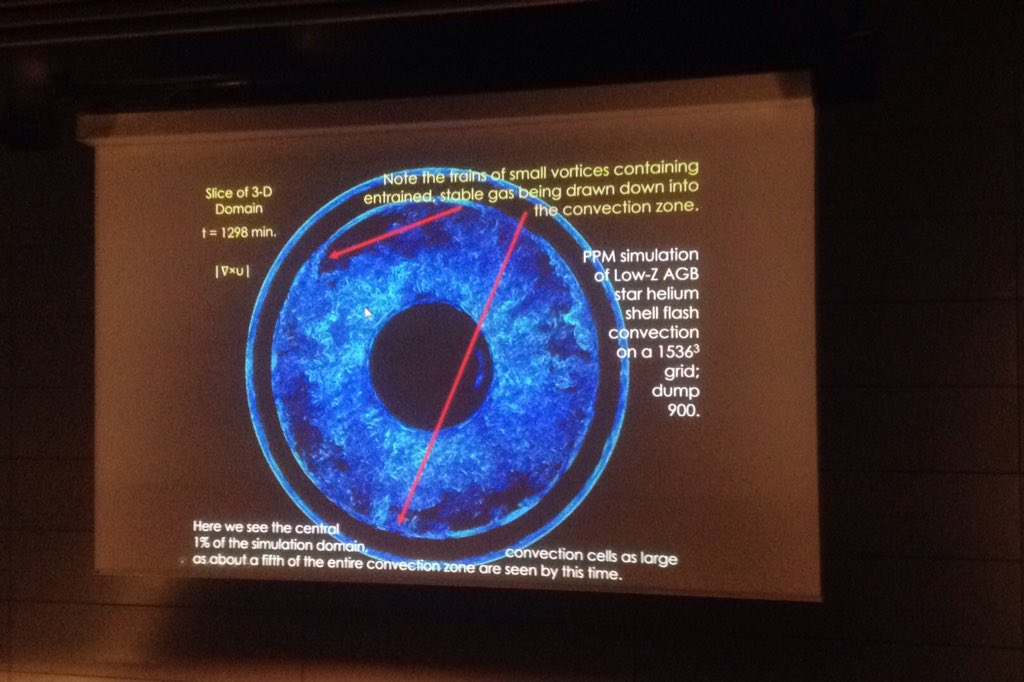 ilciavo's tweet photo. Inside a star #PASC16 @EPFLevents @cscsch https://t.co/ufKlbj1ZB1