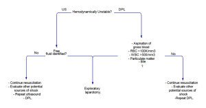 ebook ventilation systems: