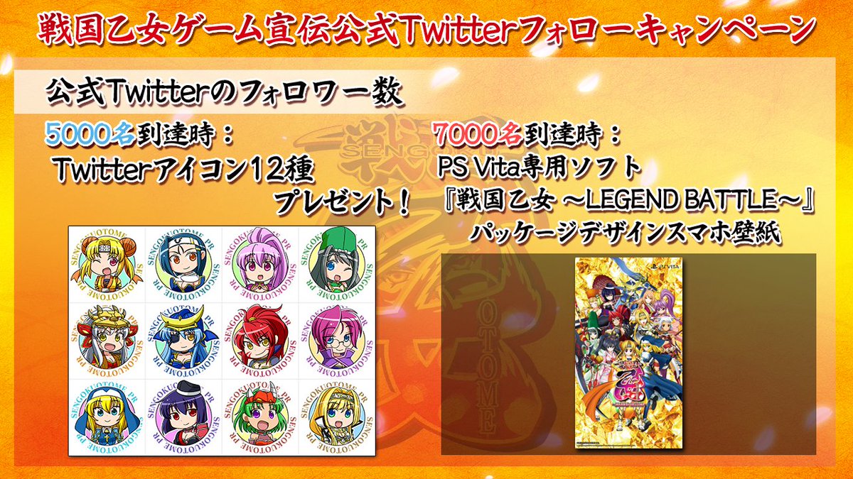 戦国乙女ゲーム 宣伝公式 Twitterフォロワーキャンペーン実施中 フォロワー数によって全員にプレゼント 5 000突破で特性ツイッターアイコン12種類 7 000突破でvitaパッケージデザインのスマホ待受画面 拡散お願いします 戦国乙女ゲーム