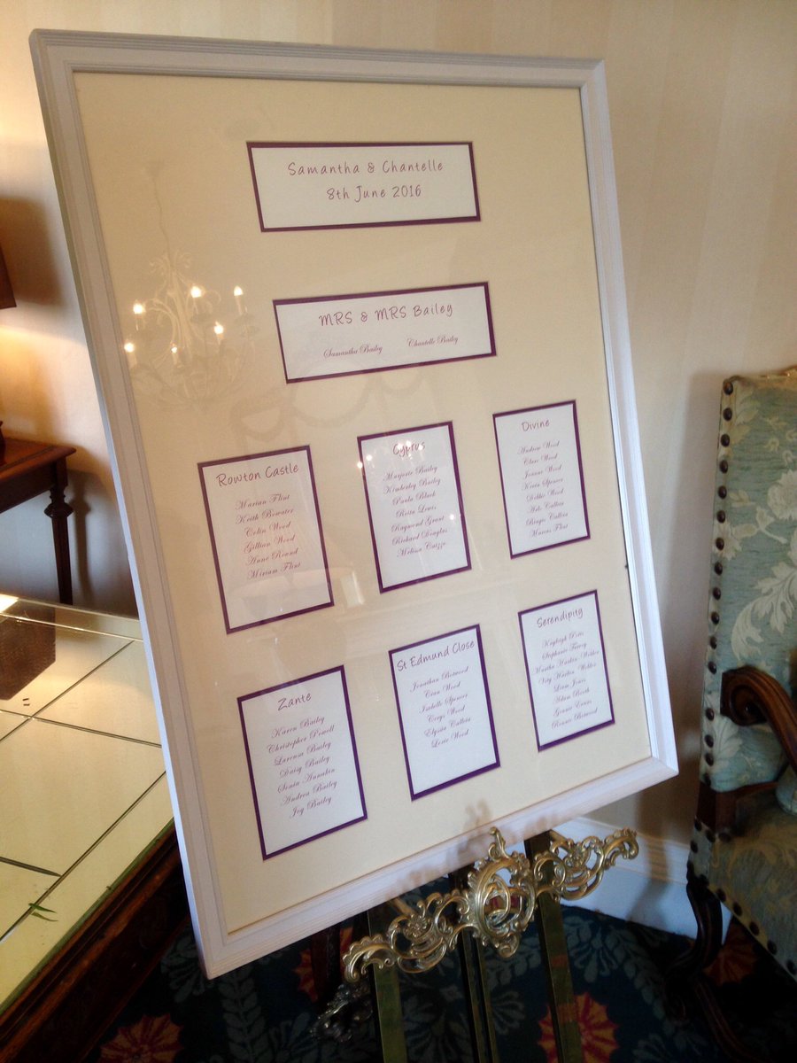 Congrats Samantha &amp; Chantelle <a href="/RowtonCastle/">Rowton Castle</a>