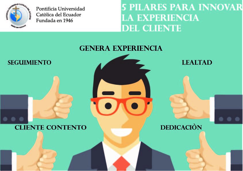 FCACPUCE1's tweet photo. #MARKETING #FCAC #PUCE 
No siempre se trata de generar ventas, sino experiencias. https://t.co/cgboBOb05a