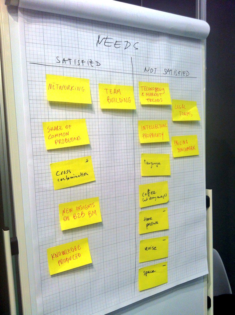 Aster_ER's tweet image. #fab2B #B2B from the #needs of #fablab .. What&apos;s next?Let&apos;s consider the time (few) and the efforts requested @trox