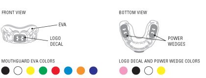 NormanDental's tweet image. Check out these colors to choose from while customizing your @UnderArmour mouth guard! #authorizedprovider