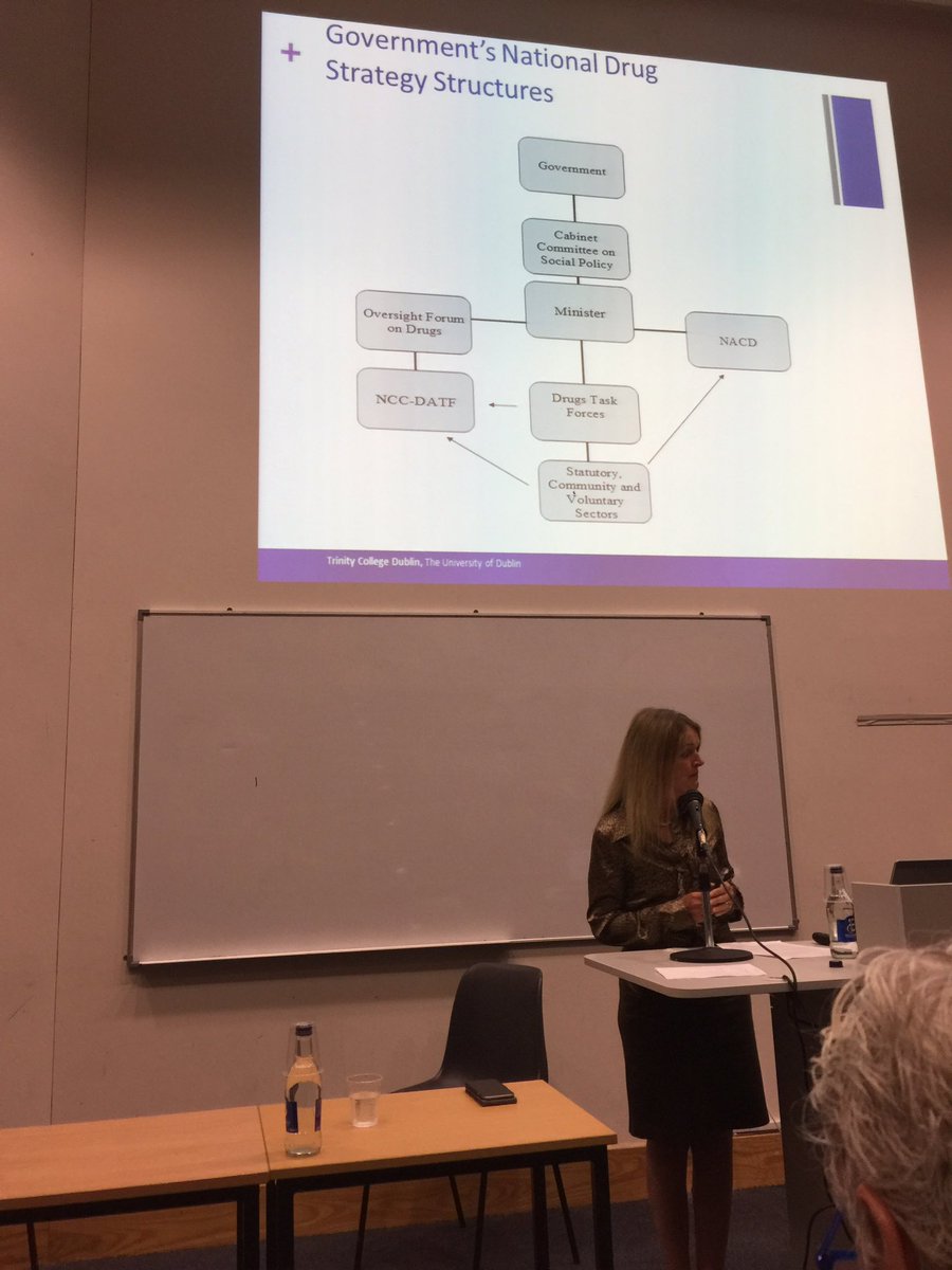 danamurphpark's tweet photo. Catherine Comiskey on statistics to drive addiction policy#IntNSA #IntNSAIrelandConf2016 https://t.co/wRWszcnbLv