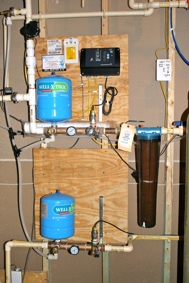 N_W_S_C's tweet image. If you have #nowater, the first thing to check is always your #sedimentfilter. Then call us!  #TheMoreYouKnow