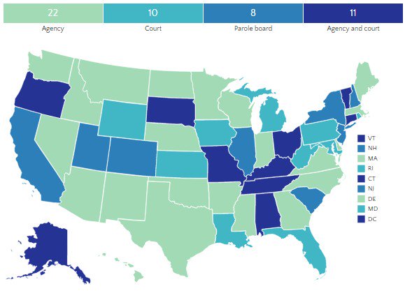 JJ_GPS's tweet photo. Explore who makes release decisions for youth in corrections https://t.co/mybsGBW7A0 @NJJNetwork @JJIEnews @NCJFCJ https://t.co/6uFCVuIOLC
