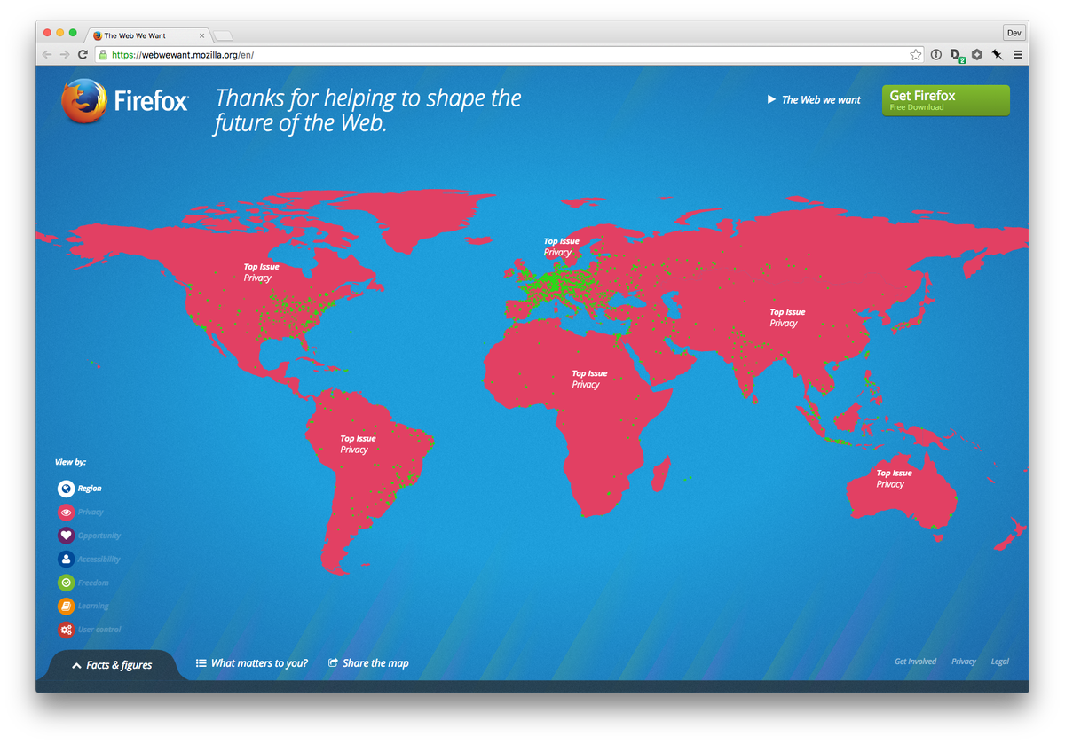 This picture says a lot about what people want when browsing the Web.

webwewant.mozilla.org/en/