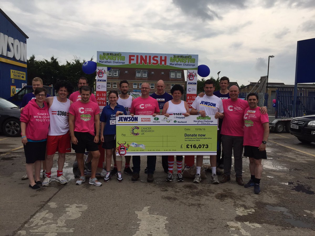 Our last mile completed!!! Well done to everybody we raised £16,073 in 5 days!@CR_UK <a href="/Jewson/">Jewson</a> <a href="/HillingsM/">Monster Marathon</a> Thank you