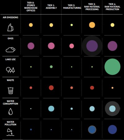 François-Marie tweet media