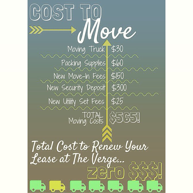 LiveTheVerge's tweet image. Spots are running out quick! Reserve yours at the Verge before it's gone! #CostToMove #TheVerge