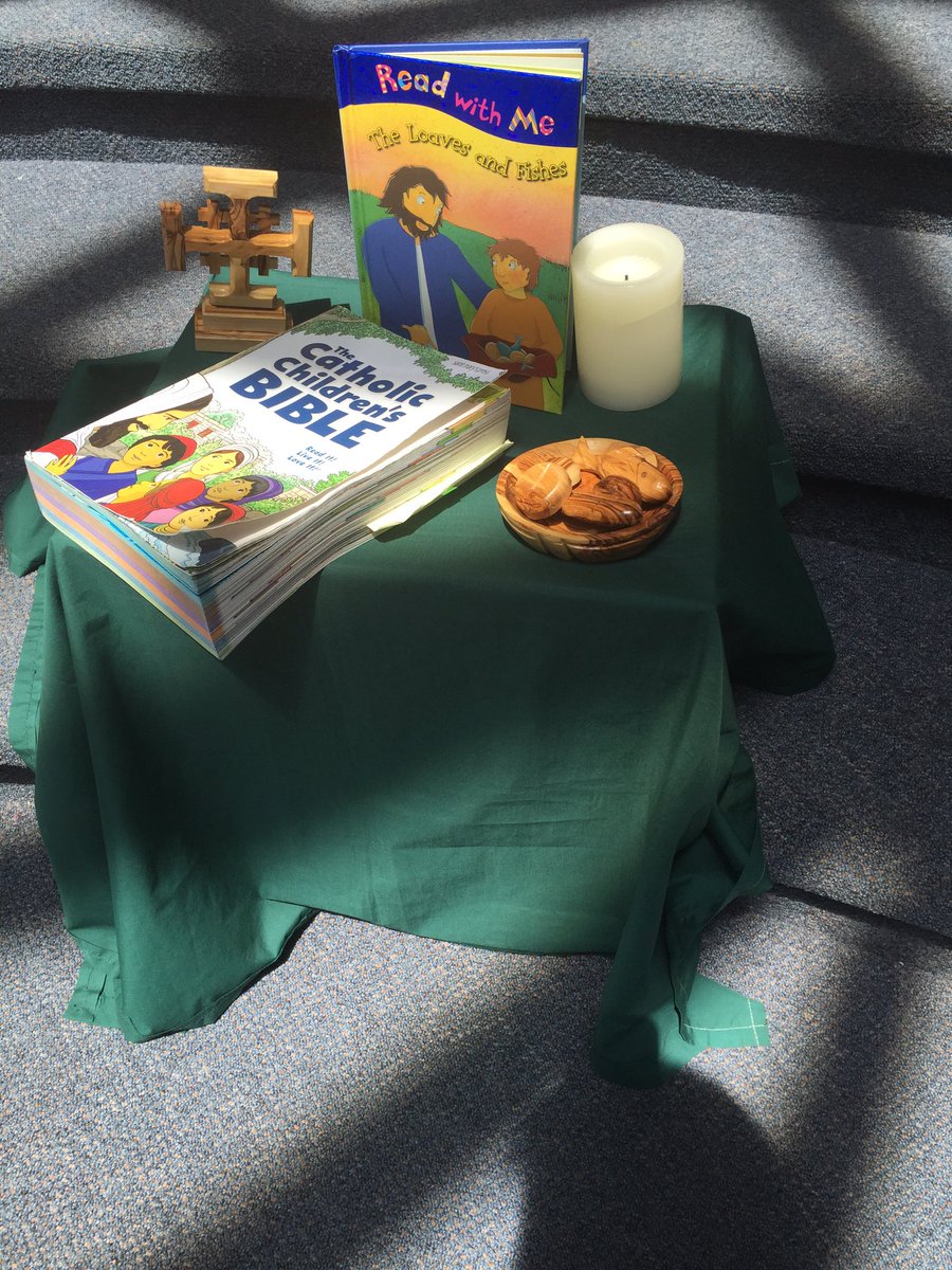 becciteacher's tweet image. Getting ready for my last FDK Liturgy @GoodShepherd135 @PVNCCDSB #pvncprays
