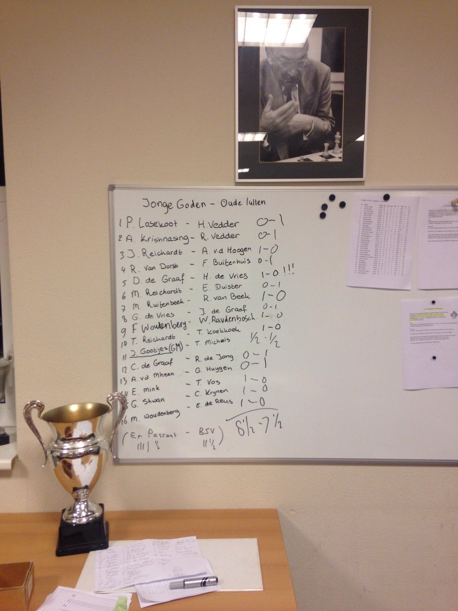 Oude Lullen - Jonge Goden 7,5-8,5!!