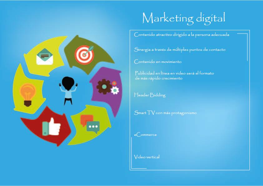 FCACPUCE1's tweet photo. #MARKETING #FCAC #PUCE
8 Tendencias para alinear las estrategias de mercadeo a las preferencias del cliente. https://t.co/68NEmO4Ojh
