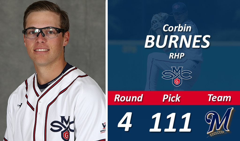 smcgaels's tweet photo. BSB | We say congrats again to @SMGaelsBaseball's Corbin @Burnes16, who was drafted today by @Brewers in the 4th Rd! https://t.co/tktmkf5f9A