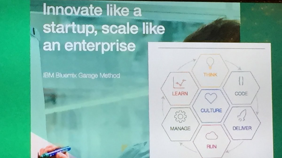 DiLievens's tweet photo. Inspirerende dag gehad @B__amsterdam. Thx @MichelSplint @HollandFinTech voor warm onthaal! https://t.co/eAAoX2be1I