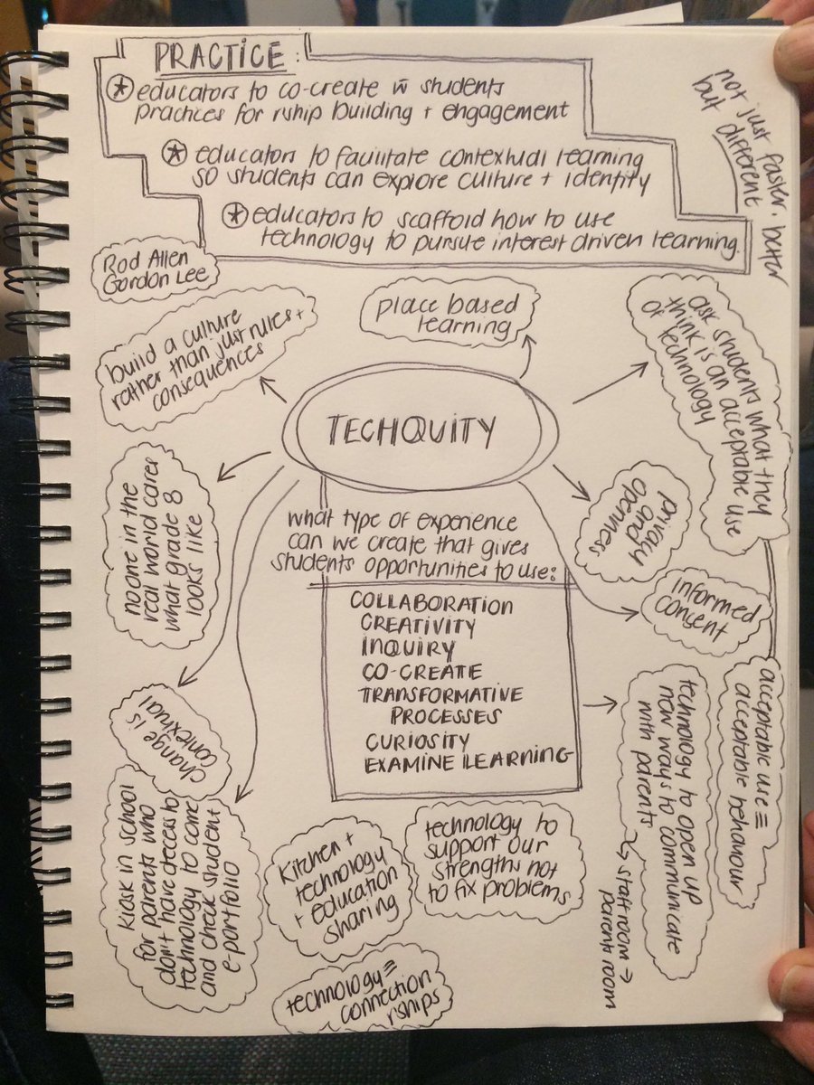 datruss's tweet photo. Notes by Anna Louise Dodds #BCtechquity https://t.co/PVgl15aCdP
