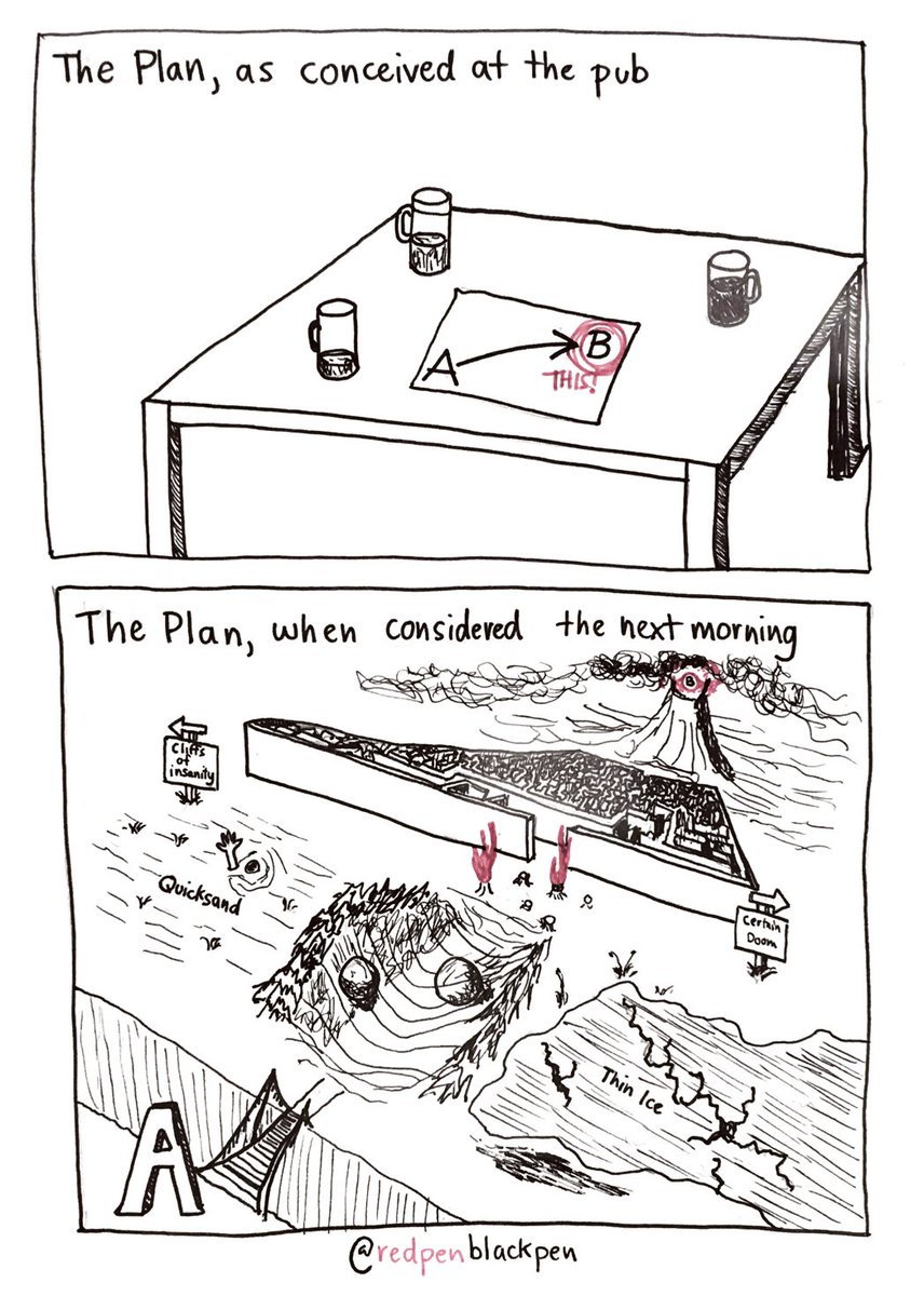 Given all the proposals I'm working on right now prolly not a bad time to re-post this. #ThePlan #grantwriting