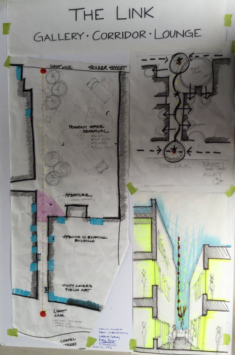 RefArch's tweet image. Awesome Design Charette this morning @RAIC_IRAC #archfest2016  @cityofnanaimo @DowntownNanaimo