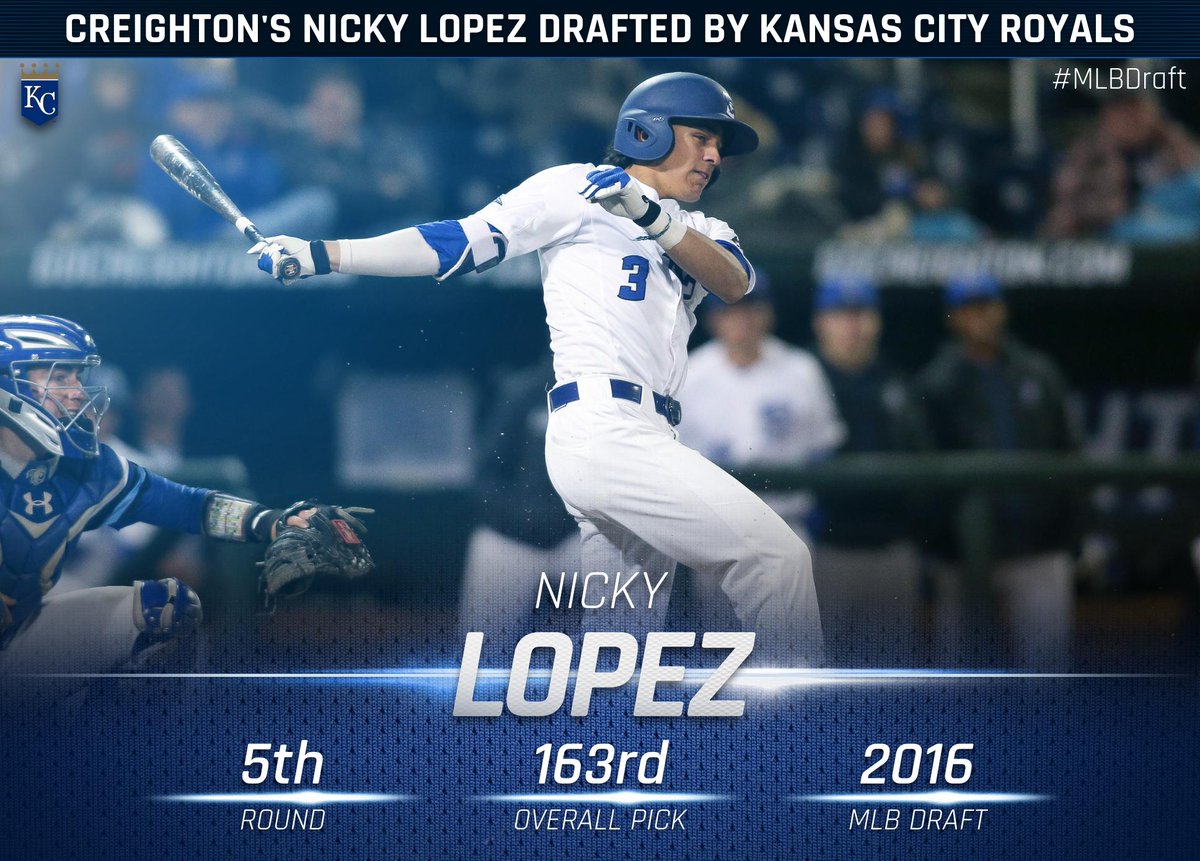 CU_Baseball's tweet photo. Congrats to Bluejay @nick3lopez for his 5th Round Selection by the @Royals https://t.co/nFcZ9XY5d2