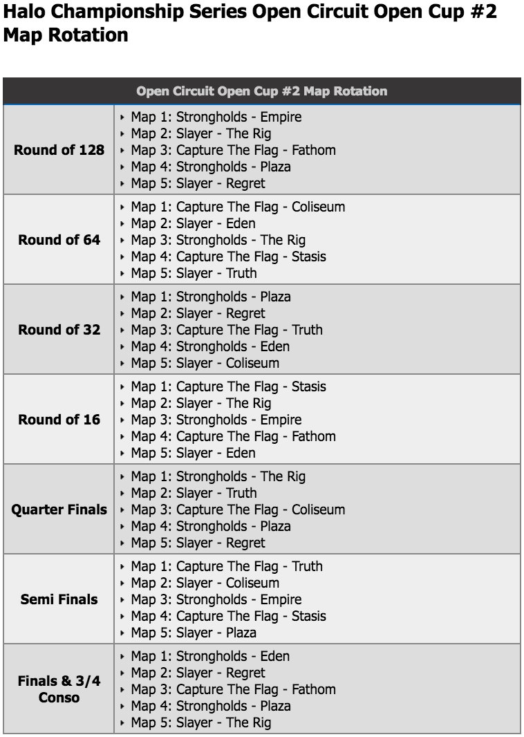 Mobstazzz's tweet image. HCS Open Circuit Open Cup #2 Map Rotation is now LIVE!
play.eslgaming.com/halo/north-ame…
@ESLHalo @Halo @HCS