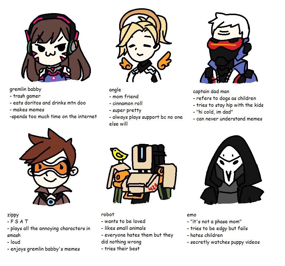 Widowbish On Twitter Adorable Overwatch Tag Yourself Meme Based