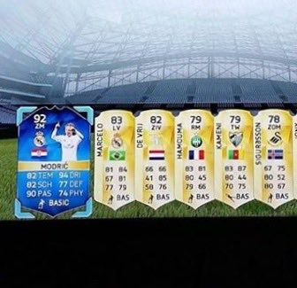 RMgiveaways's tweet image. FIFA 16 GIVEAWAY!!! 

TOTS MAHREZ

TOTS MODRIC

440K coins!!!

SIMPLY HAVE TO FOLLOW ME, RETWEET + LIKE THIS TWEET!!