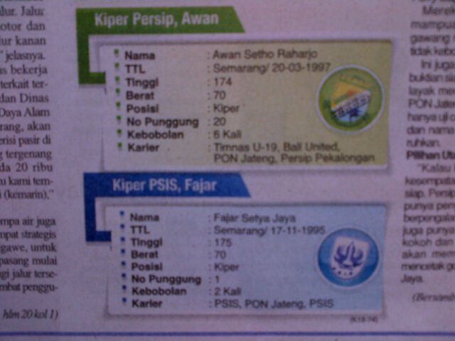 Data Kiper PSIS Fajar Setya Jaya dan kiper Persip, Awan Setho Raharjo, dok.KoranSM