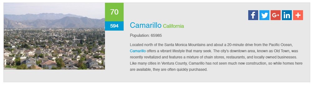 Ventura County tweet media