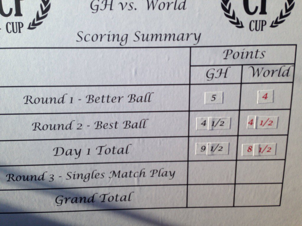 Travis Fell tweet media