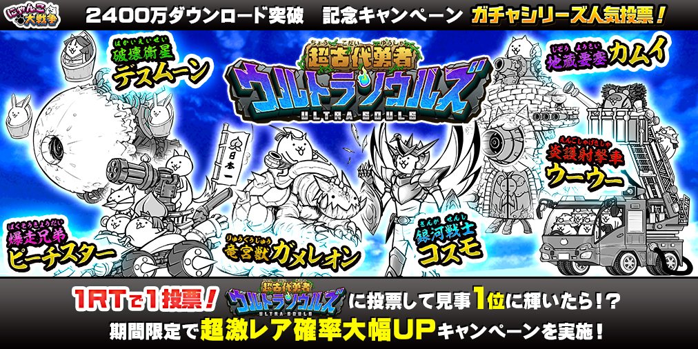 Twitter 上的 にゃんこ大戦争ついったー担当 人気投票6番手 超古代勇者ウルトラソウルズ シリーズ にゃんこ日本昔ばなしから参戦 このシリーズが好きな人はツイートをrt Rt数1位は後日 期間限定で超激レア出現率大幅アップ実施にゃ にゃんこ 2400万dl記念 Twitter 上的 にゃんこ大戦争ついったー担当 人気投票6番手 超古代勇者ウルトラソウルズ シリーズ にゃんこ日本昔ばなしから参戦 このシリーズが好きな人はツイートをrt Rt数1位は後日 期間限定で超激レア出現率大幅アップ実施にゃ にゃんこ 2400万dl記念