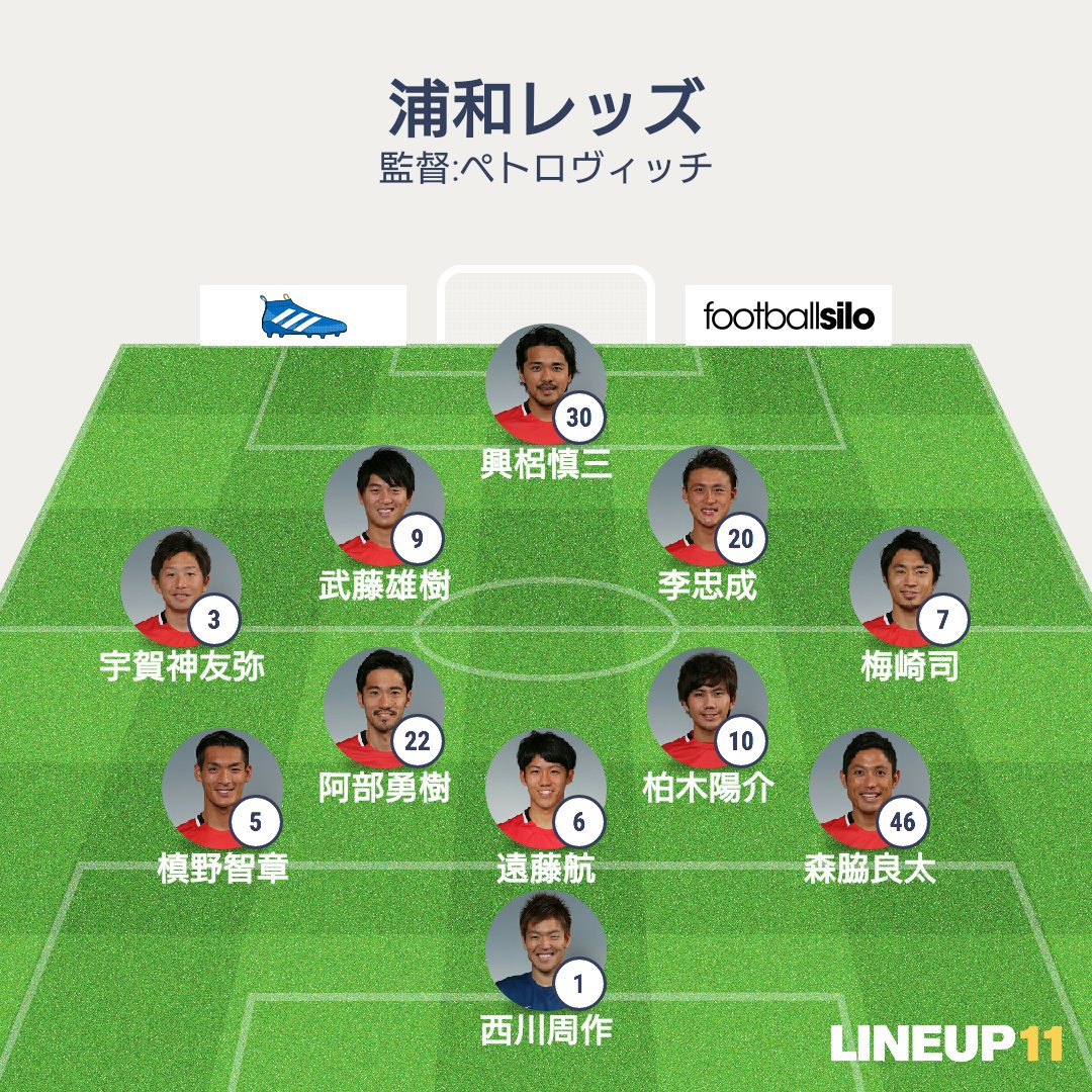 タケゴラ 明治安田生命j1 1st第15節 浦和 鹿島 浦和レッズ スタメン Gk 西川 Df 森脇 遠藤 槙野 Mf 阿部 柏木 梅崎 宇賀神 李 武藤 Fw 興梠 Sub 大谷 那須 青木 駒井 関根 石原 ズラタン タケゴラ 明治安田生命j1 1st第15節 浦和 鹿島 浦和レッズ スタメン Gk 西川 Df 森脇 遠藤 槙野 Mf 阿部 柏木 梅崎 宇賀神 李 武藤 Fw 興梠 Sub 大谷 那須 青木 駒井 関根 石原 ズラタン