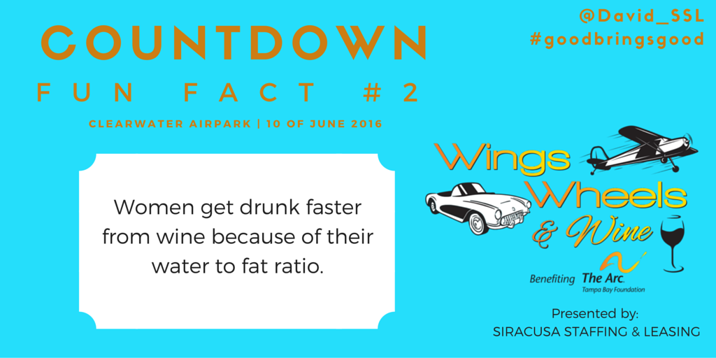 Tonight's big event was a great success! Over 300 guests came to #wingswheelsandwine to benefit <a href="/thearctampabay/">The Arc Tampa Bay</a>!