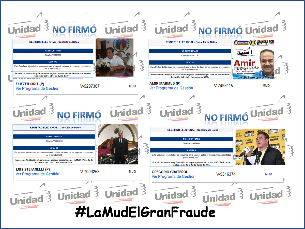 TuiterosRed's tweet photo. 4 de los 5 Candidatos de la MUD en Falcón NO FIRMARON por el Revocatorio. #LaMudElGranFraude @LaZurdaDeChavez https://t.co/LlyoKZFsss