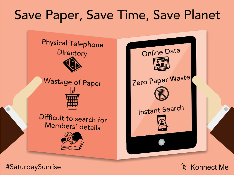 konnectmeapp's tweet photo. #SaturdaySunrise #SaveEnvironment using #KonnectMe #MobileApp for #samaaj details. https://t.co/dNI7jswh6g