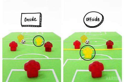 Good luck England!
Those new to the game, what better way to explain the offside rule than with sweets!#barnsleyis