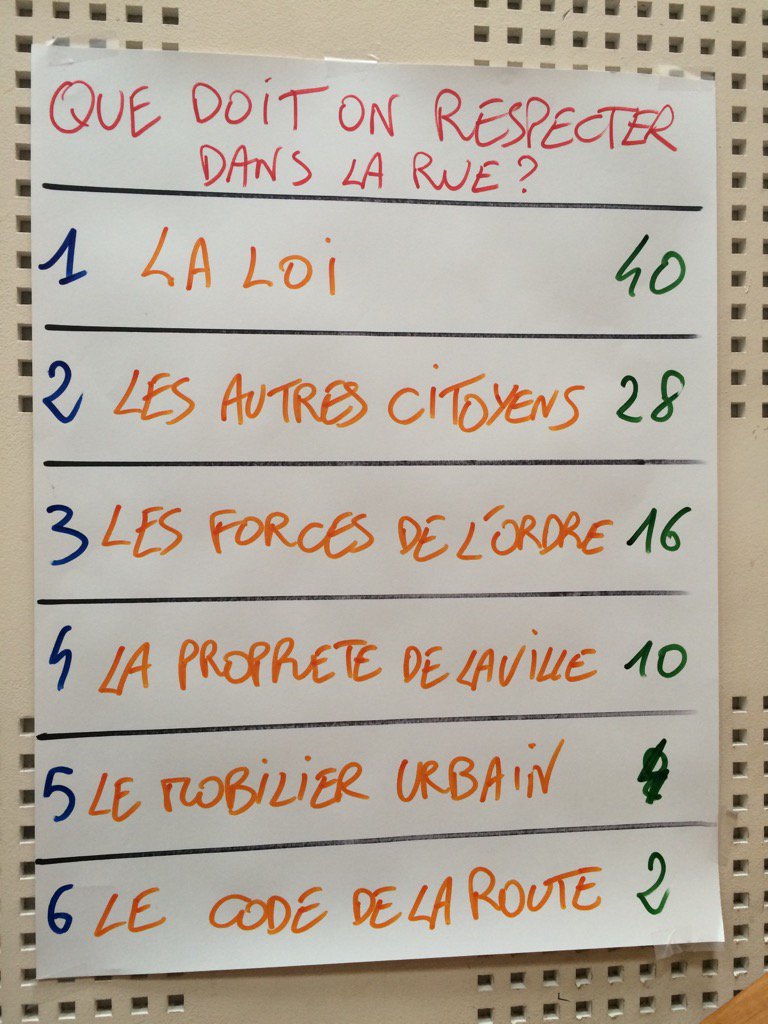 Maitre_Eolas's tweet photo. Notons que les policiers sont des sous citoyens et que les feux rouges ont simple valeur consultative. https://t.co/qv2nu0CmTd